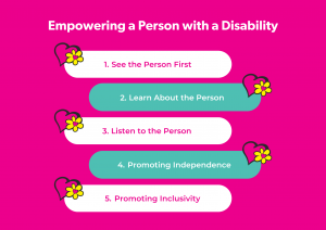 Empower Disability Person
