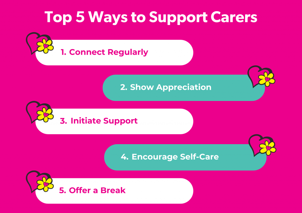 Top 5 Ways to Support Carers